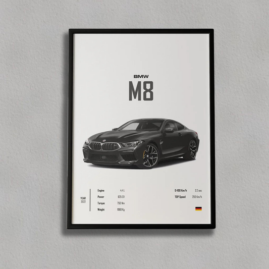 BMW M8 Canvas Posters